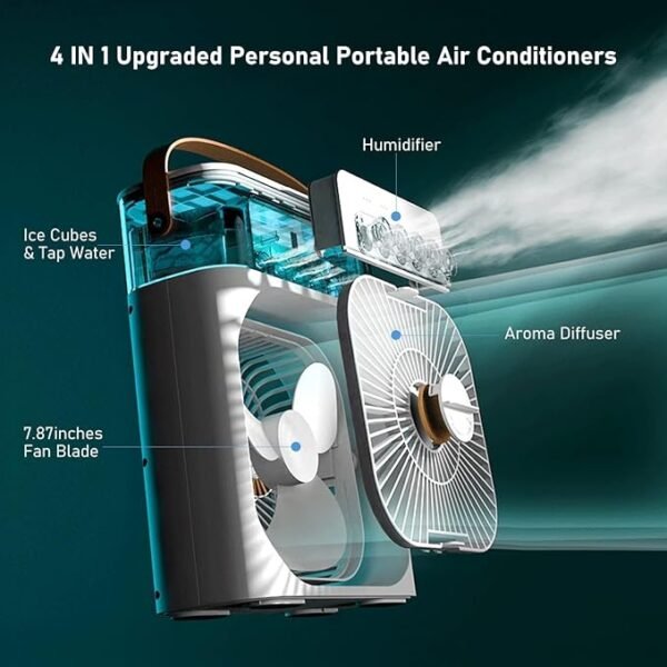 Non Reachable Premium AC/DC Mist Fan. - Image 6