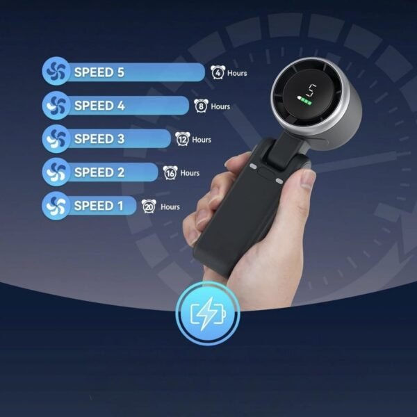 Premium Mini Turbo Fan – 3600mAh . - Image 5