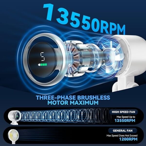 Premium Mini Turbo Fan – 3600mAh . - Image 7